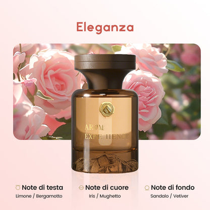 Diffusore di Oli Essenziali Botanici per Auto