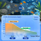 🔥Vendita calda🔥Potente tavoletta per la purificazione dell'acqua dell'acquario（SCONTO DEL 50%）